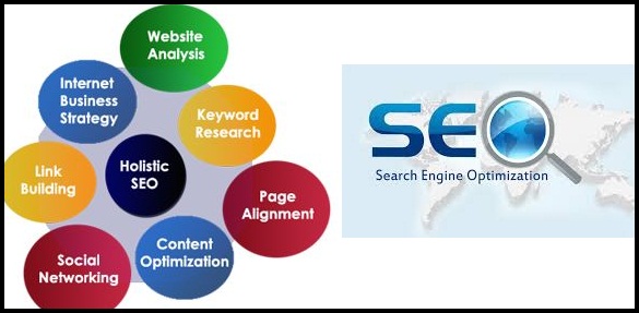 Seo services