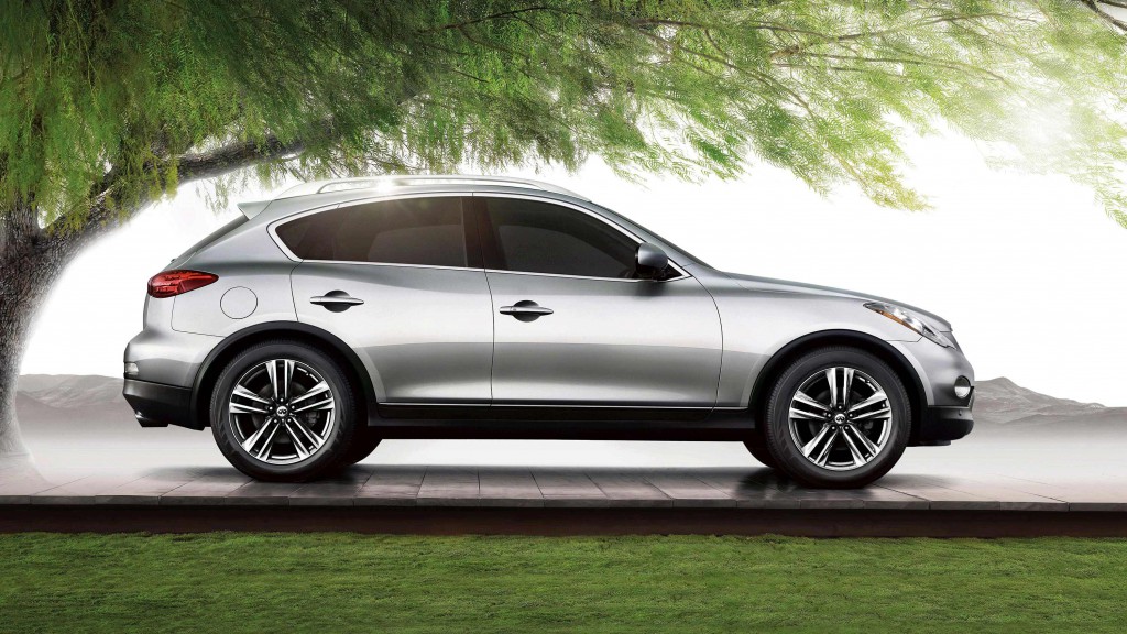 2015 Infiniti QX50 review by technical content writers of Thoughtful Minds