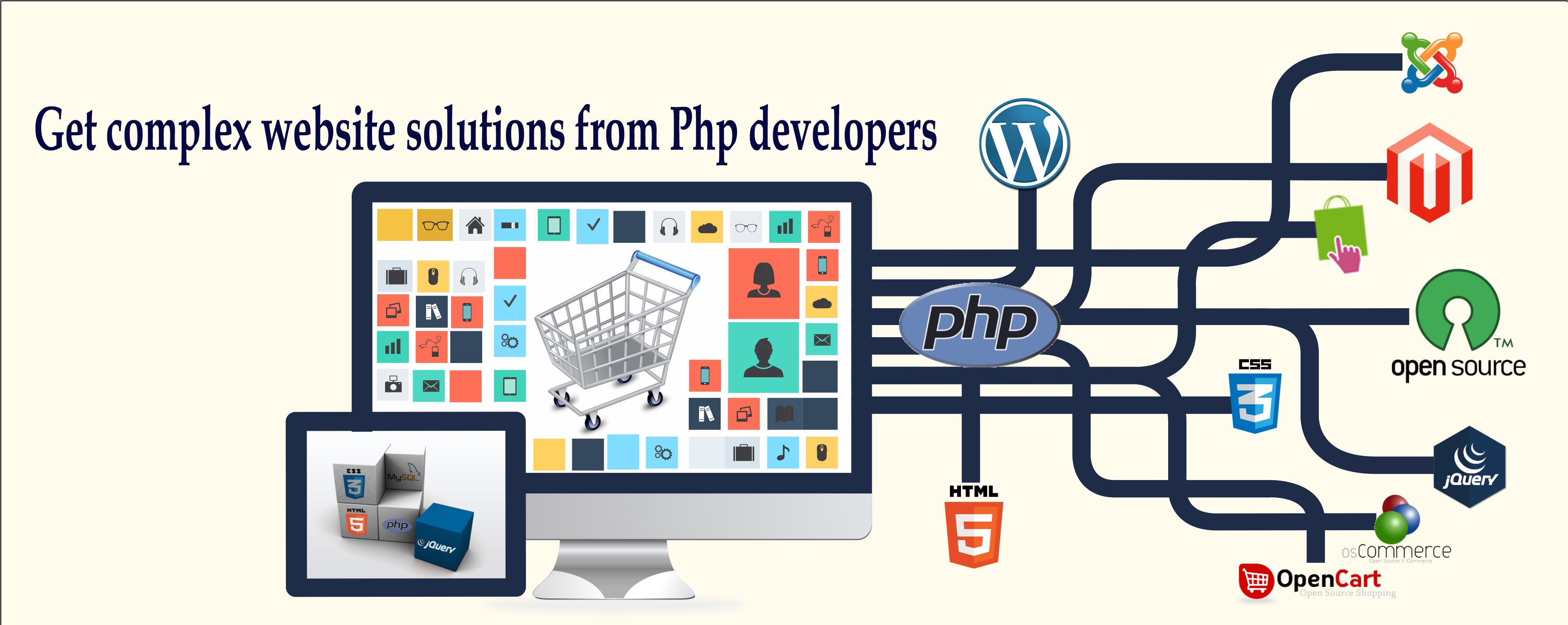 php-website-development-in-India
