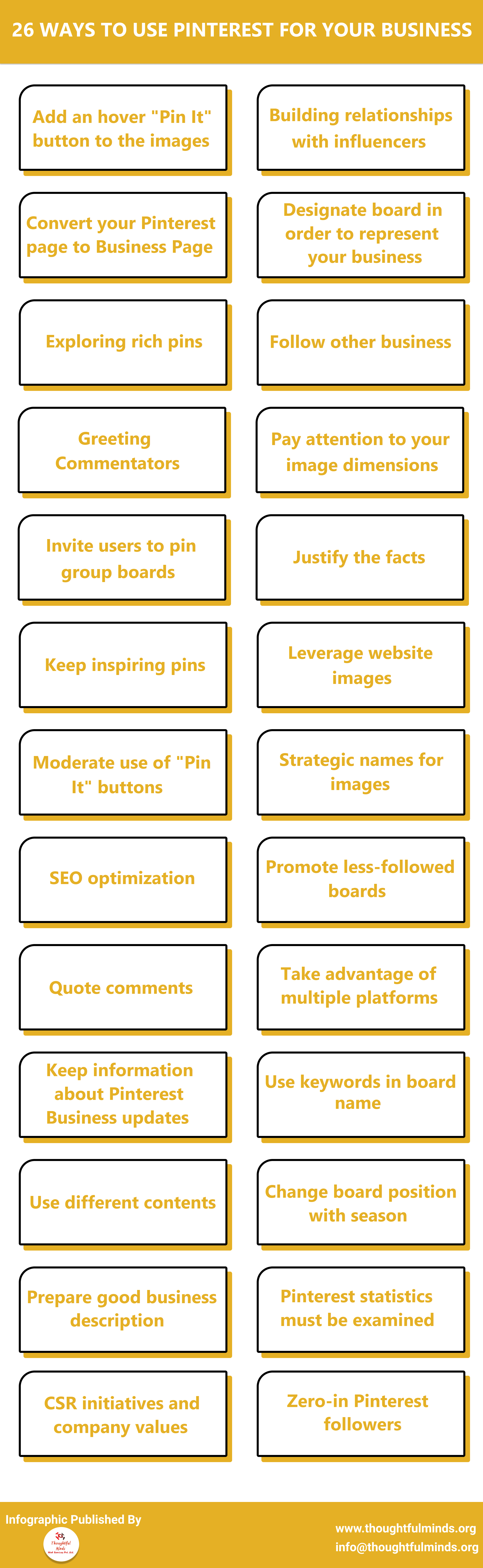 Infographic On 26 Ways To Use Pinterest For Your Business - ThoughtfulMinds