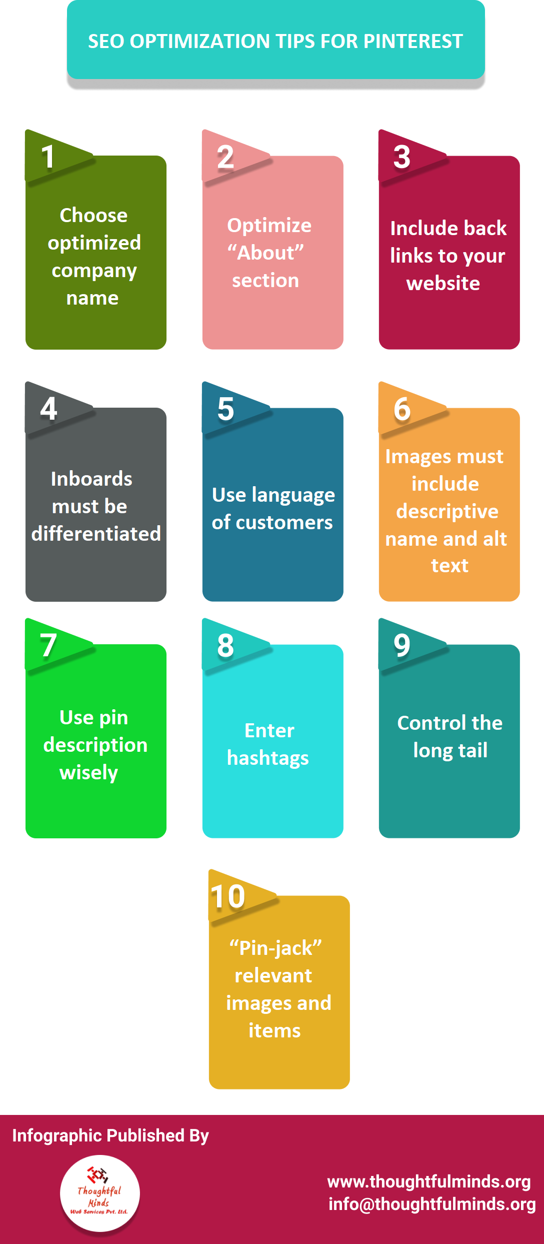 Infographic On SEO Optimization Tips For Pinterest - ThoughtfulMinds