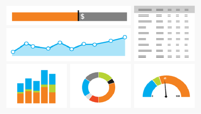 analytics-Thoughtfulminds