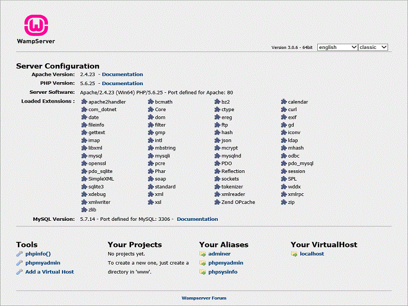 wampserver-localhost-ThoughtfulMinds