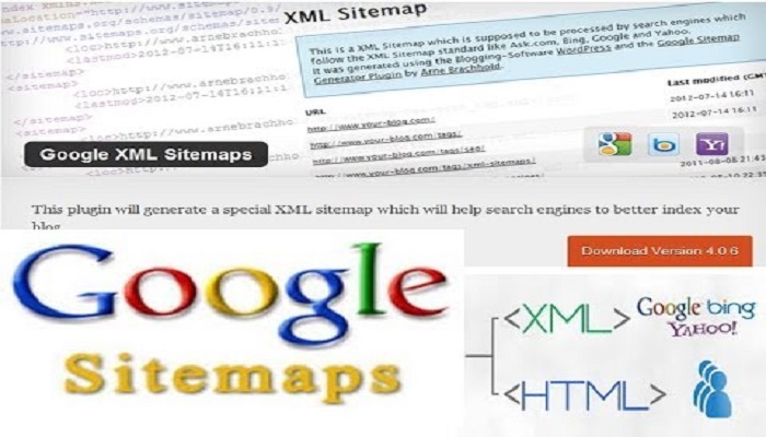 Google XML sitemaps-ThoughtfulMinds