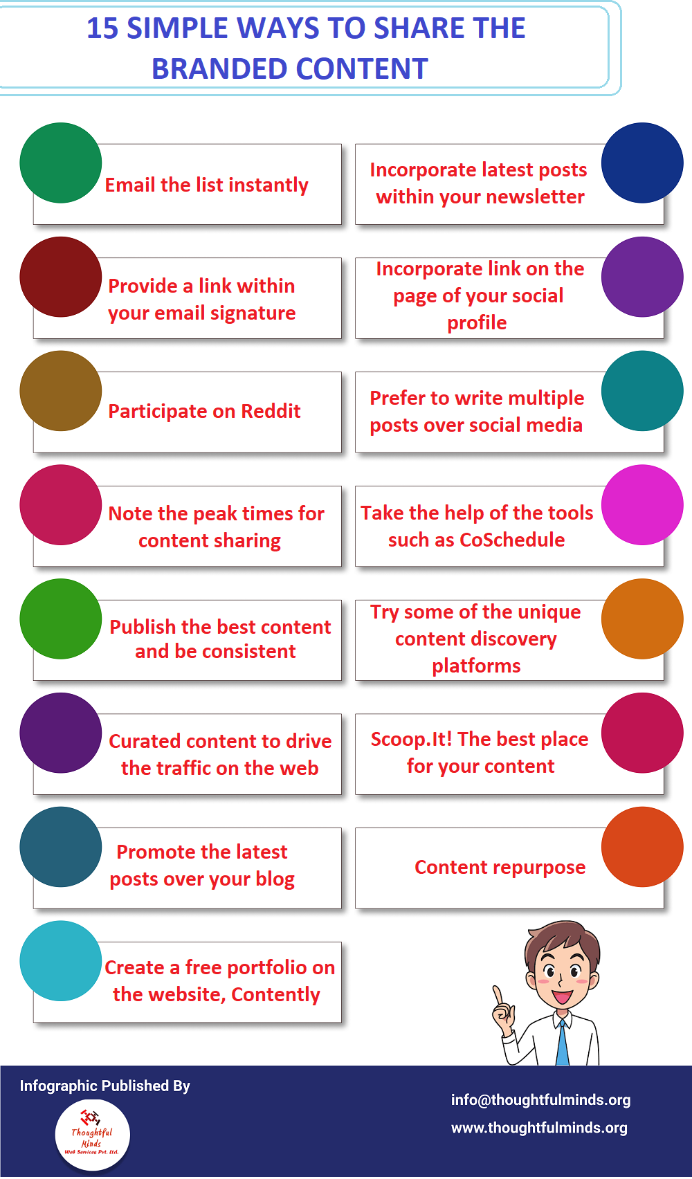 Infographic On Content Sharing Tips - ThoughtfulMinds