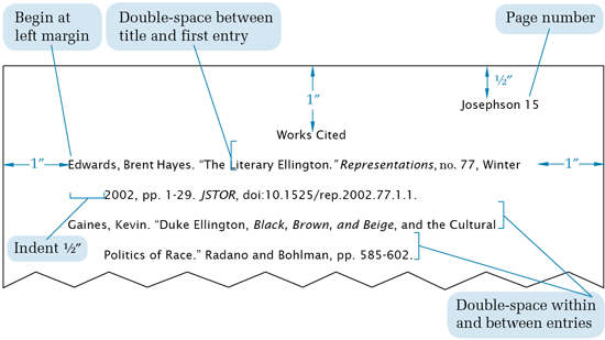 mla citation format in research paper