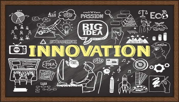 learn innovative things for business-ThoughtfulMinds