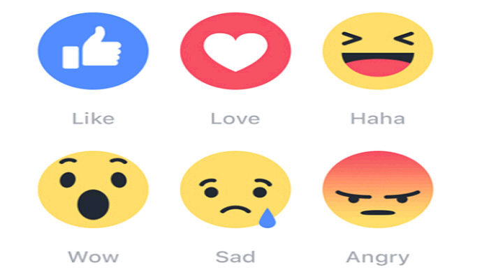 emotions on social media-ThoughtfulMinds