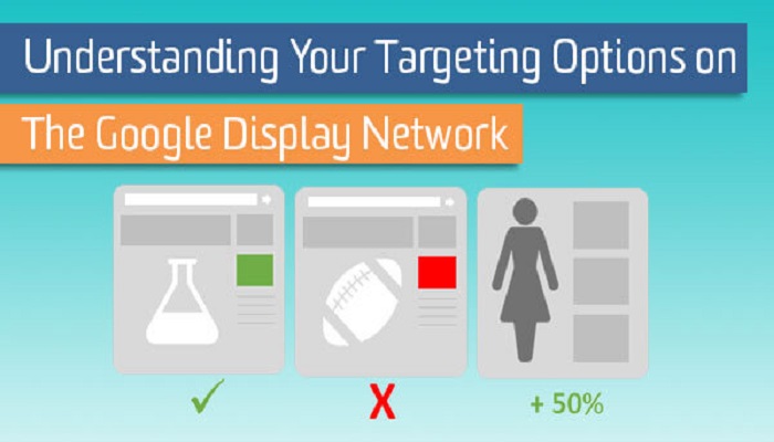 target-options-gdn-ThoughtfulMinds