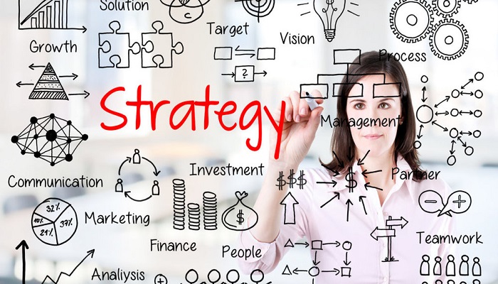 Marketing strategy-ThoughtfulMinds