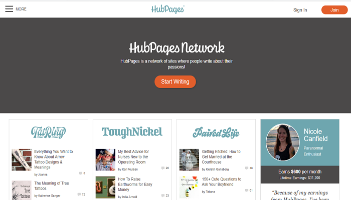 HubPages-ThoughtfulMinds