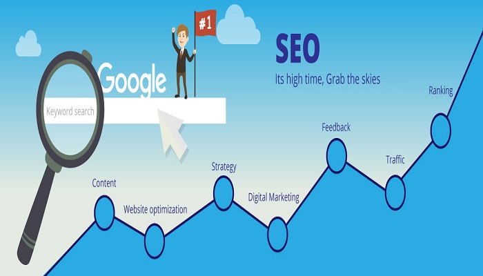 SEO-Services-in-India-ThoughtfulMinds