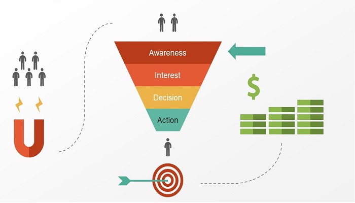 Reach of franchiser- ThoughtfulMinds