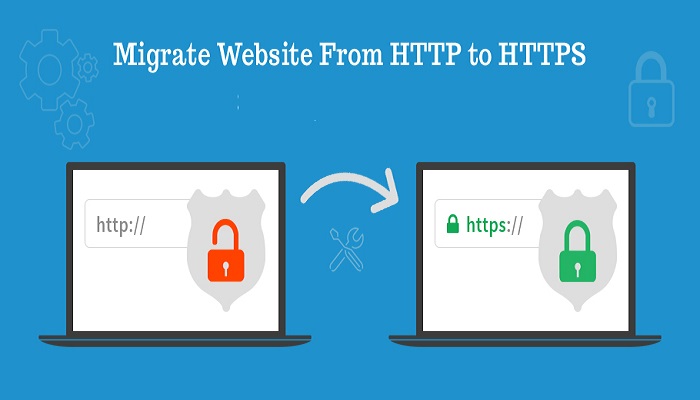 Switch-Website-From-HTTP-To-HTTPS-ThoughtfulMinds