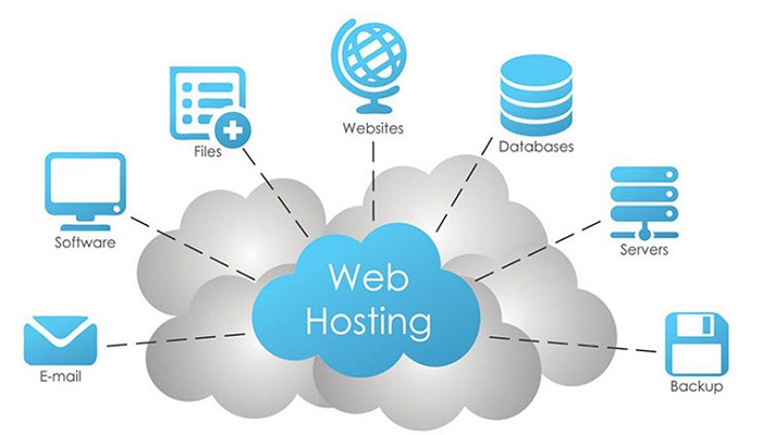 web-hosting-provider-ThoughtfulMinds