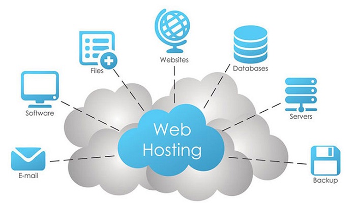 web-hosting-provider-ThoughtfulMinds