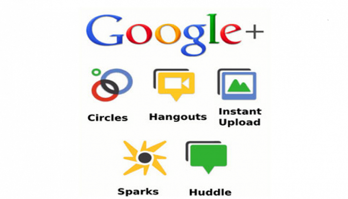 google-plus-features-ThoughtfulMinds
