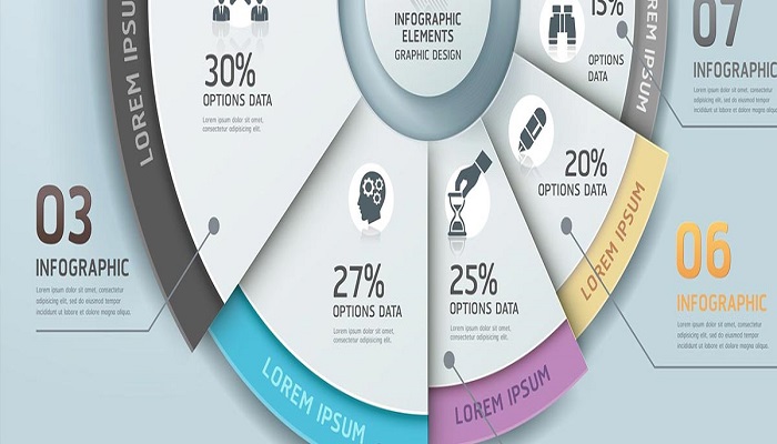 infographics-ThoughtfulMinds