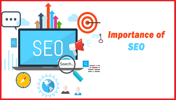 Importance-of-SEO-ThoughtfulMinds