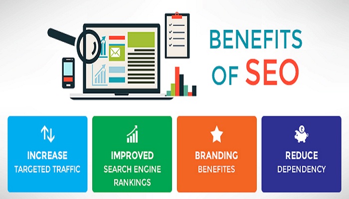 SEO benefits-ThoughtfulMinds