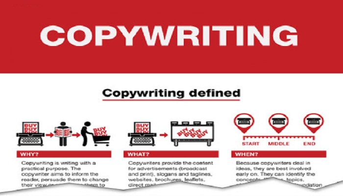 copywriting-ThoughtfulMinds