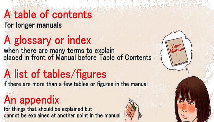 technical writing-ThoughtfulMinds