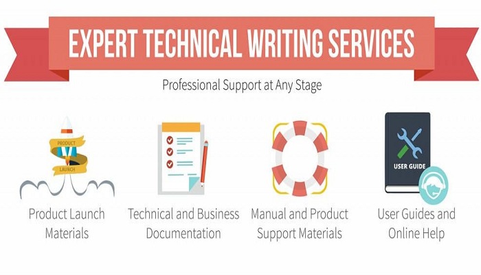 technical writing in India -ThoughtfulMinds