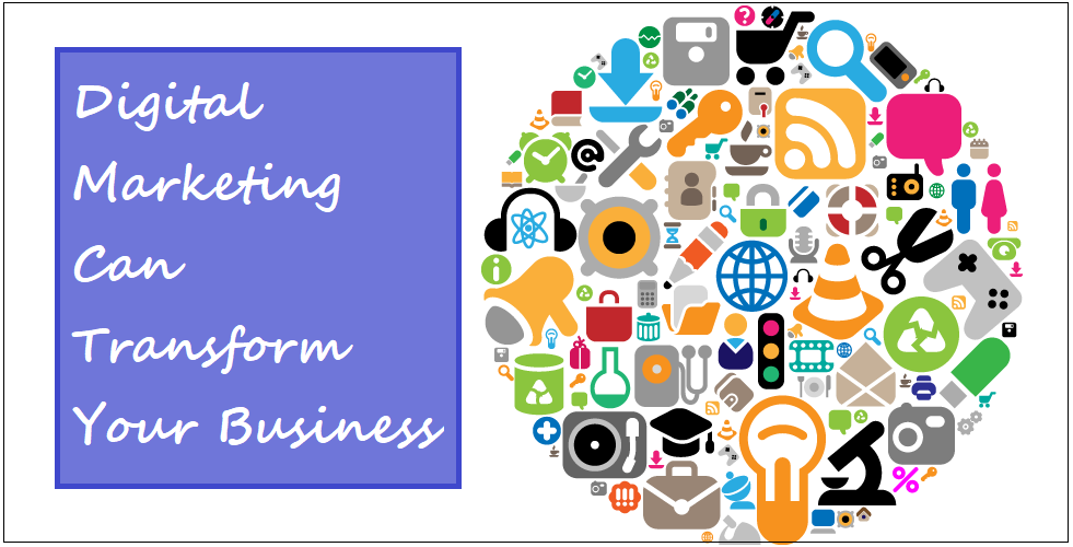 Transform Your Business With Digital Marketing - Header - ThoughtfulMinds