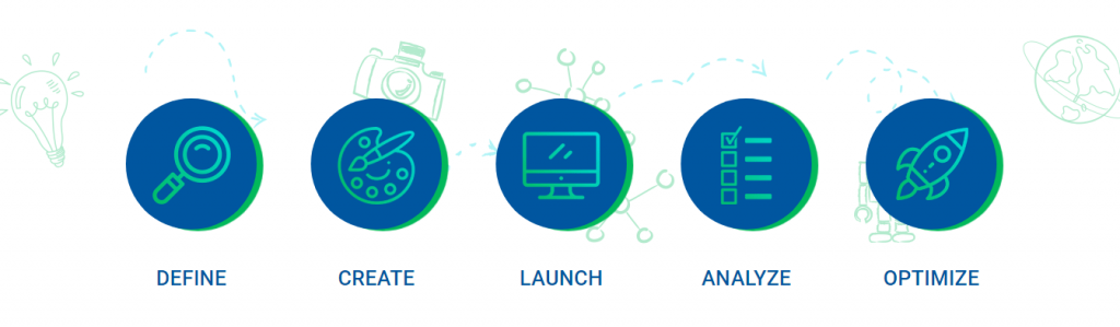 Why we for twitter marketing