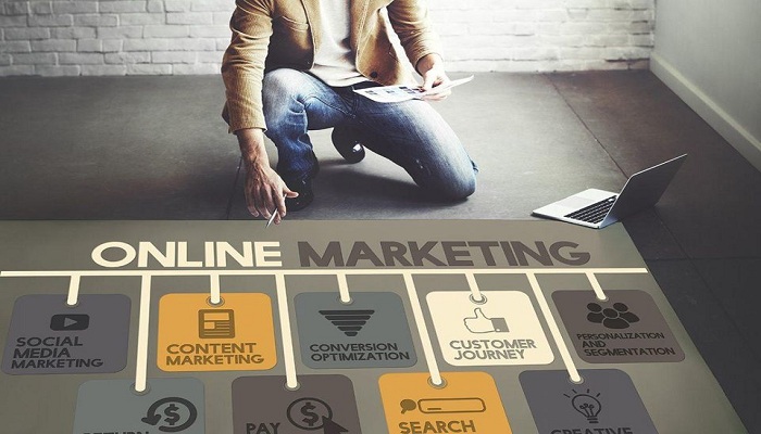 Effective Online Marketing-ThoughtfulMinds