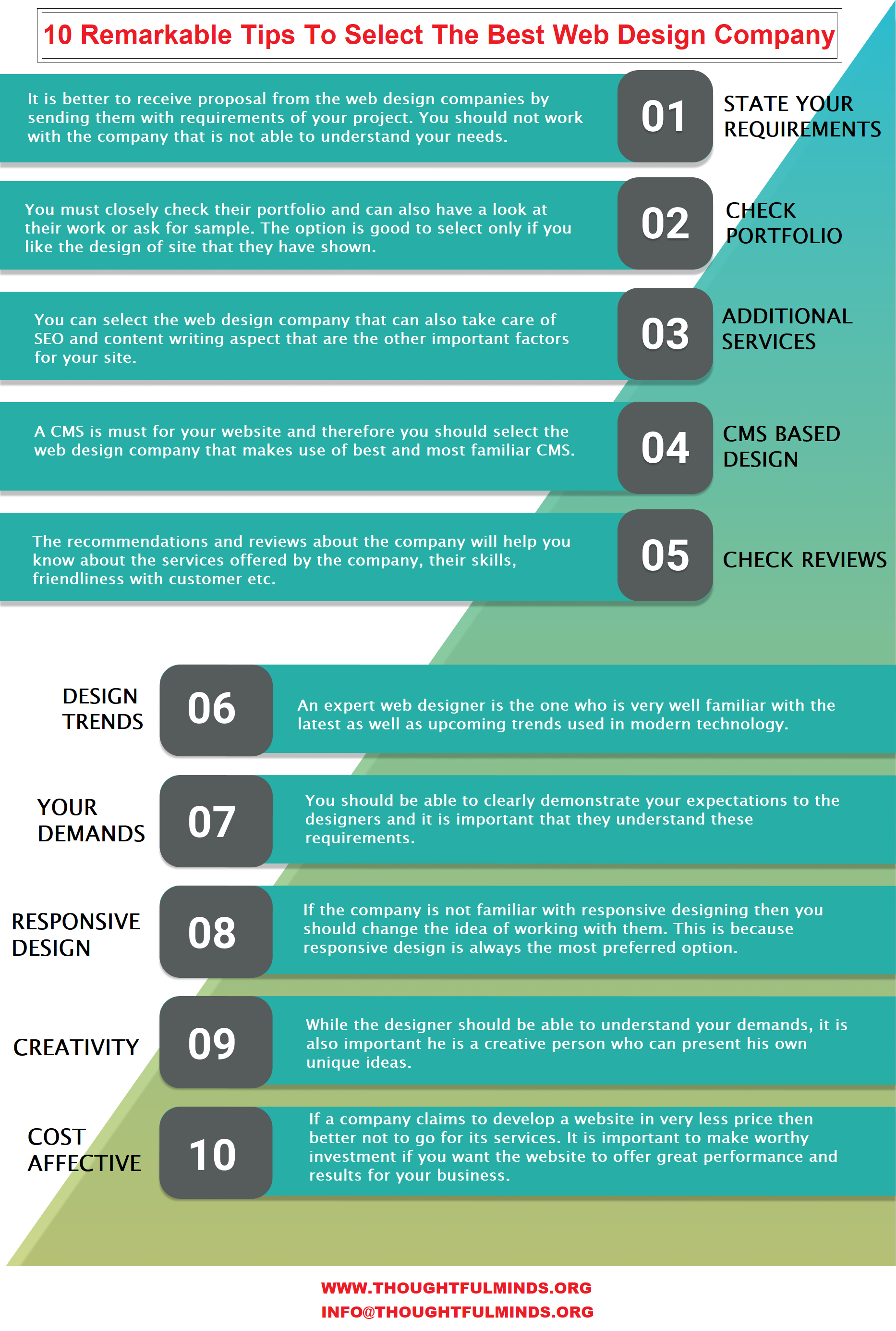 10 Remarkable Tips To Select The Best Web Design Company Infographic - ThoughtfulMinds