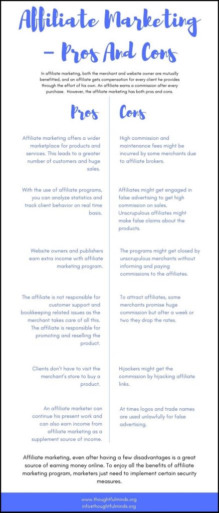 Affiliiate Marketing - Pros And Cons - Infographic