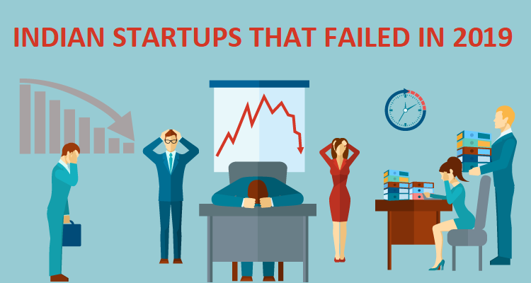 10 Indian Startups Which Failed in 2019 - ThoughtfulMinds