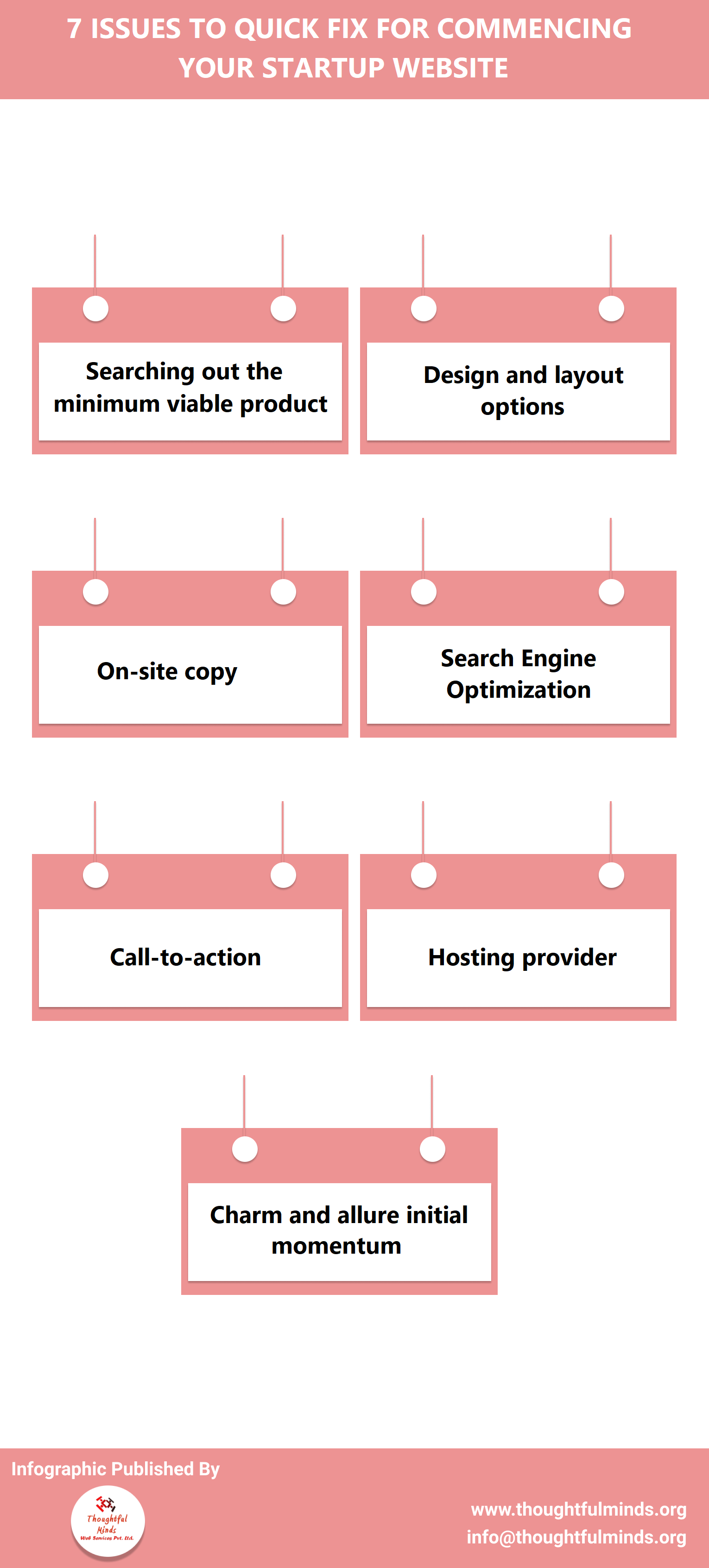 Infographic on 7 issues to quick fix for commencing your startup website - ThoughtfulMinds