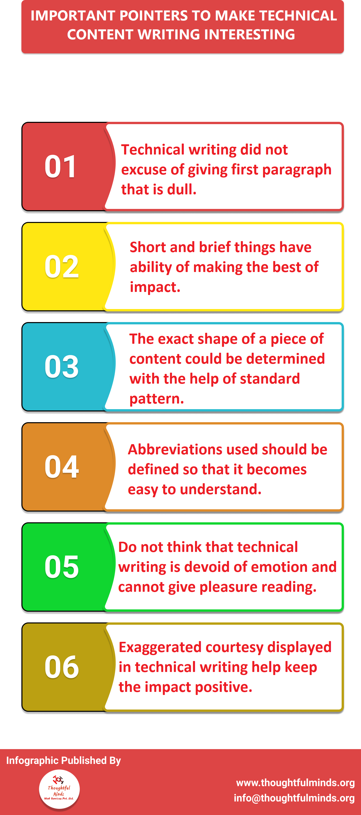 Pointers To Make Technical Content Writing Interesting - ThoughtfulMinds