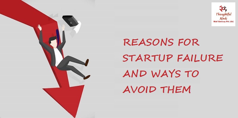 Startups Failure - ThoughtfulMinds