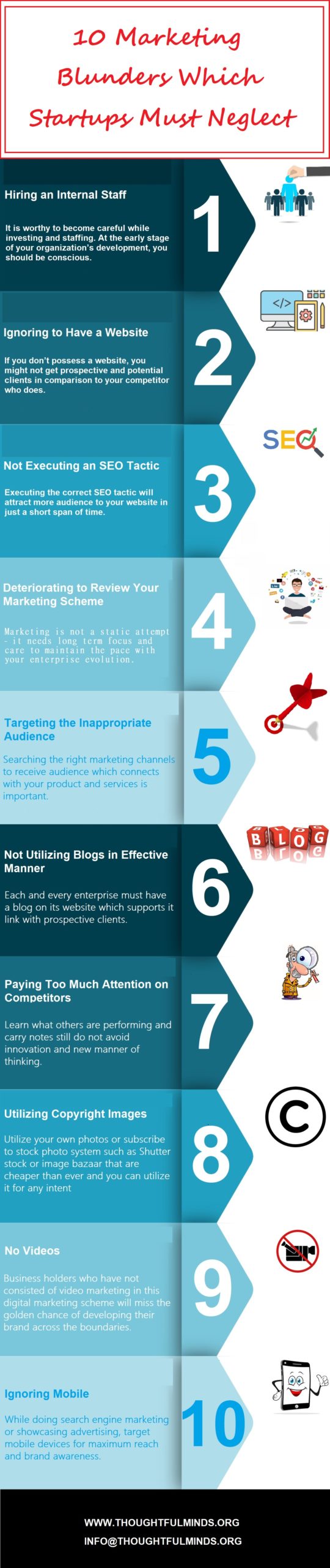 10 Marketing Mistakes Which Startups Must Neglect Infographic - ThoughtfulMinds