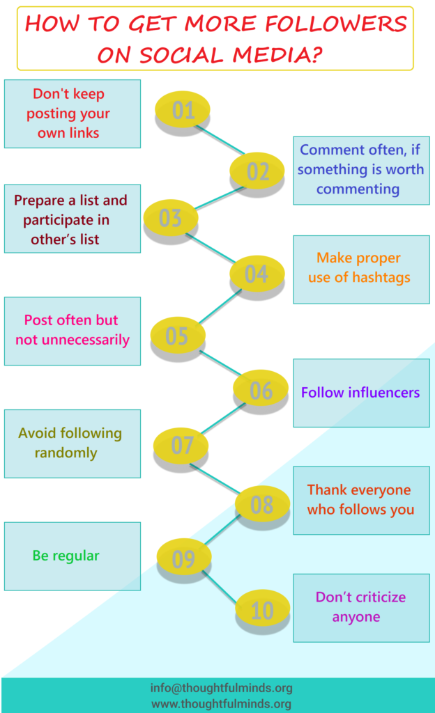 How To Get Followers On Social Media - ThoughtfulMinds