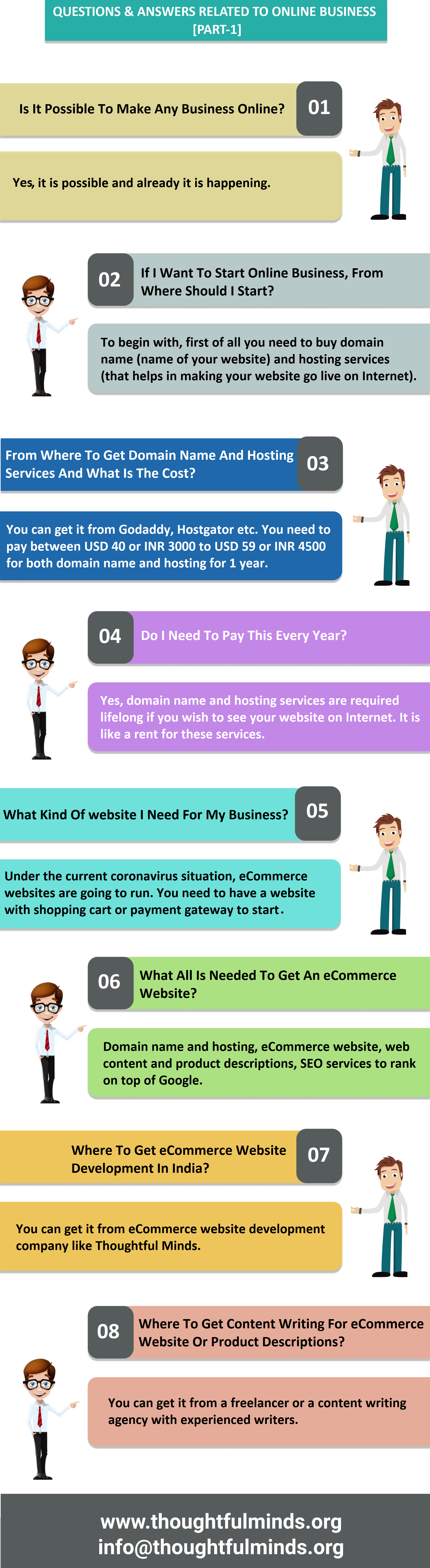 Questions, Answers Related To Online Business Part 1 - ThoughtfulMinds