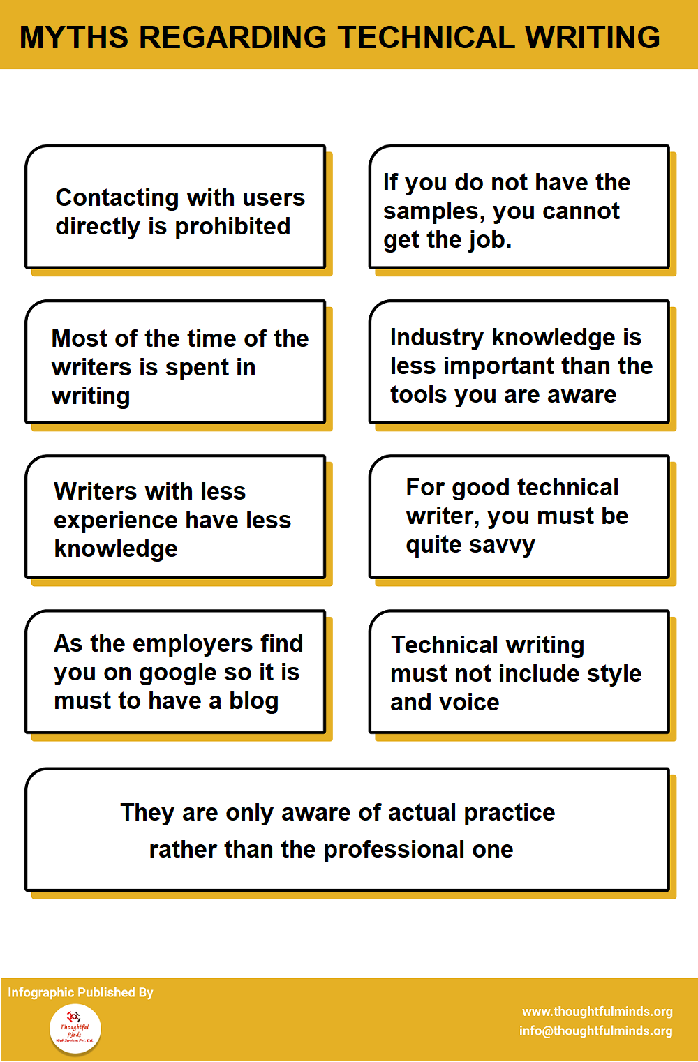 Infographic On Myths Regarding Technical Writing - ThoughtfulMinds