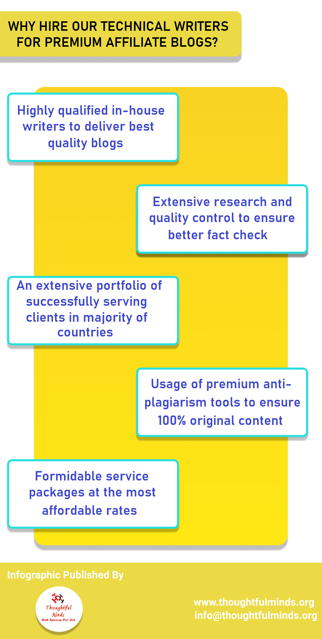 Why hire our technical writers for affiliate blogs infographic - ThoughtfulMinds