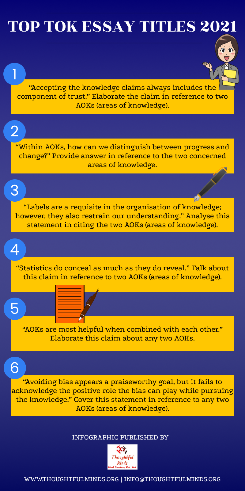 Top TOK Essay Titles 2021 - ThoughtfulMinds