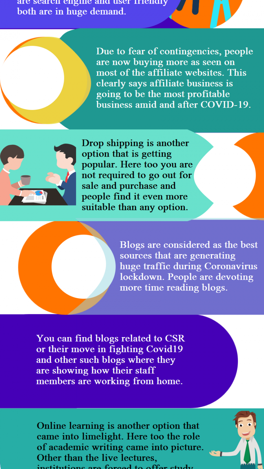 Infographic On Why Affiliate Marketing And Content Writing Services Are On Boom - ThoughtfulMinds